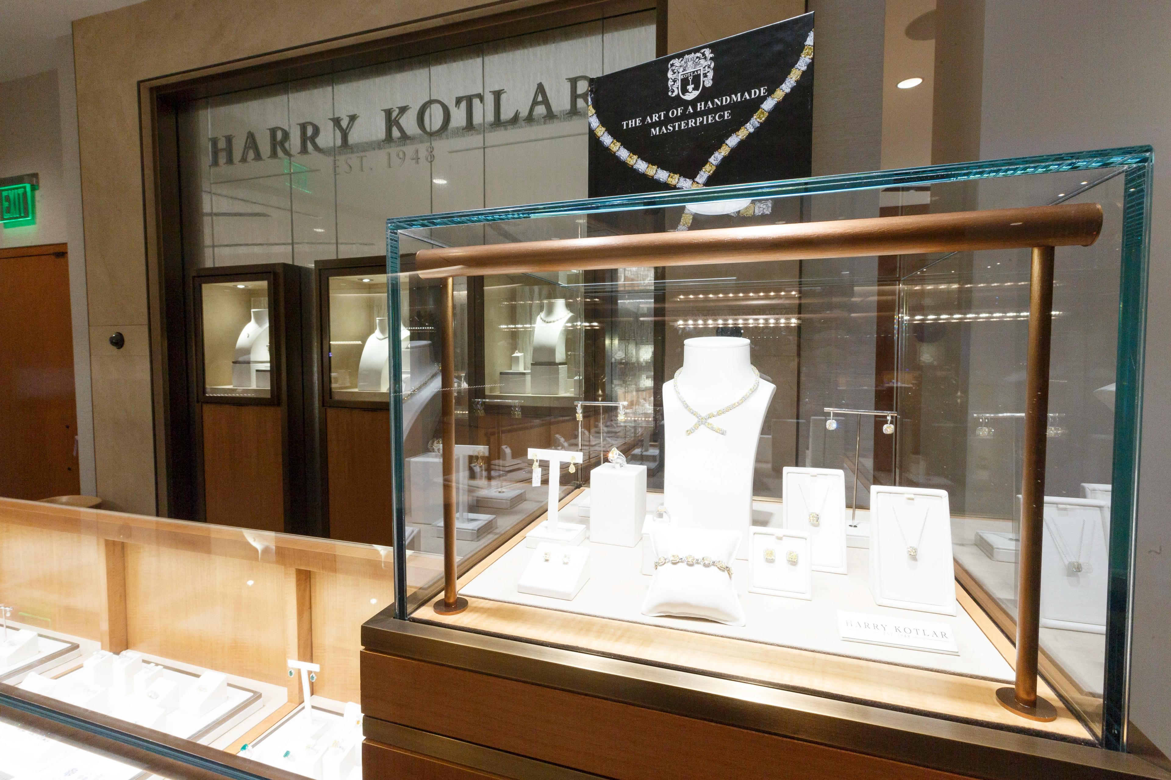 Harry Kotlar Introduces