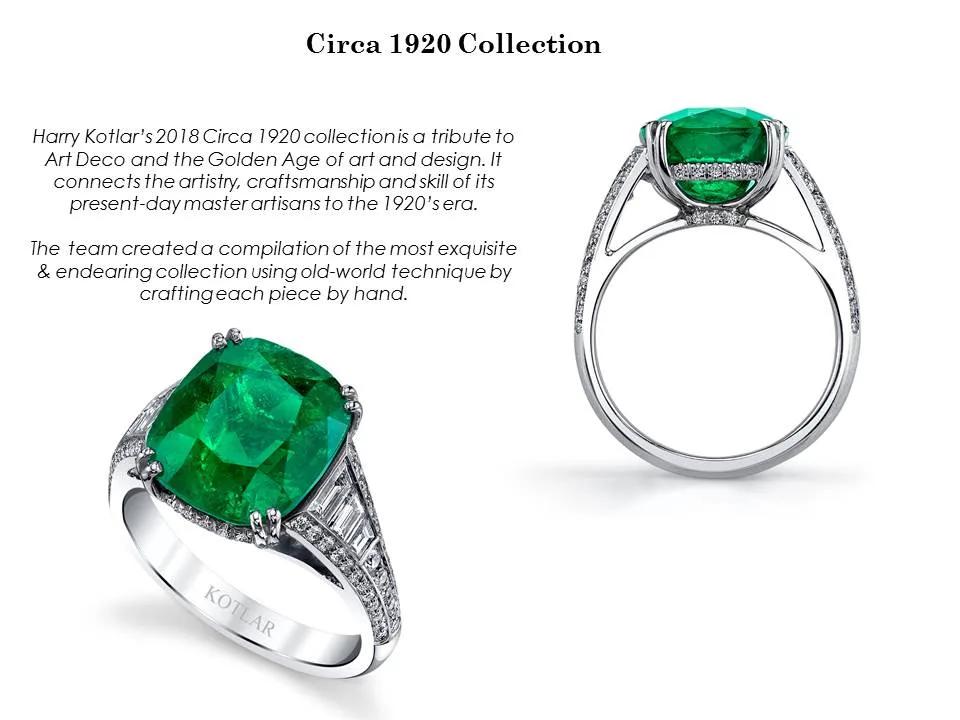 Harry Kotlar Introduces