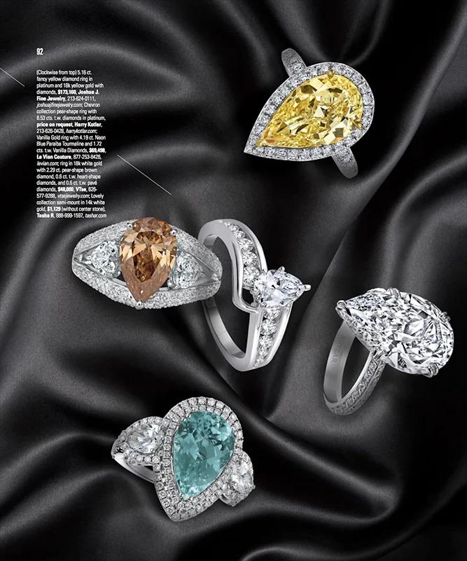 JCK Magazine