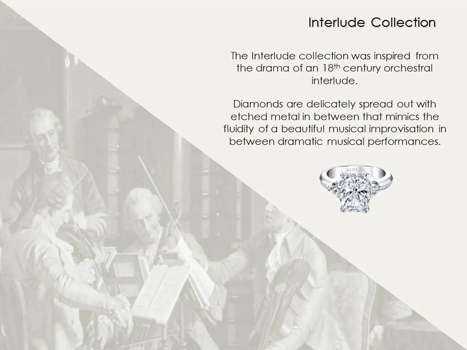 Harry Kotlar Reveals 