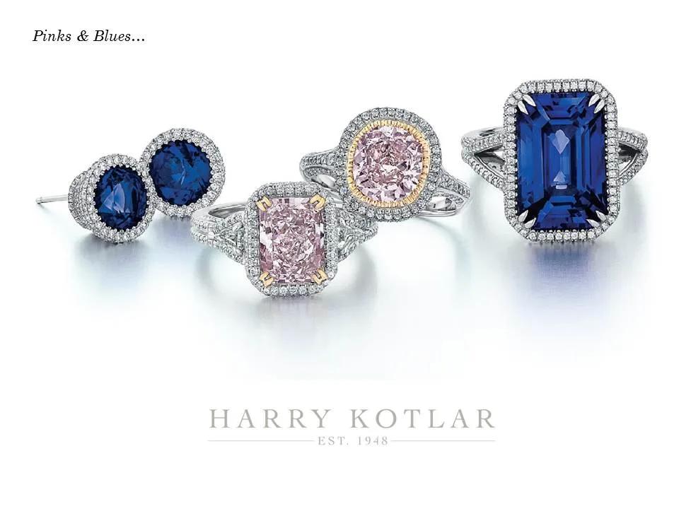 Harry Kotlar Introduces