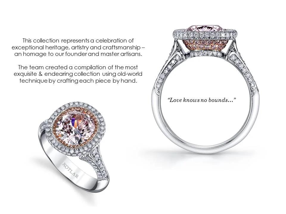 Harry Kotlar Introduces